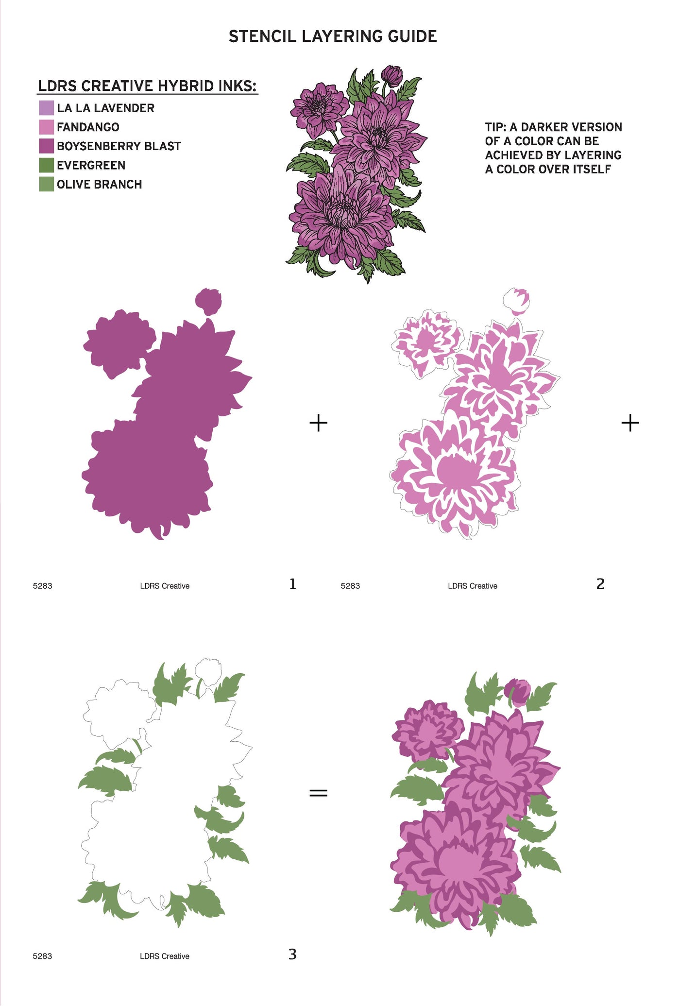 Delightful Dahlias Layering Stencils