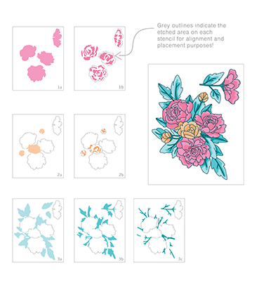 Joyful Blooms Layering Stencils