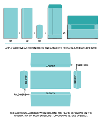 Slimline Envelope Dies